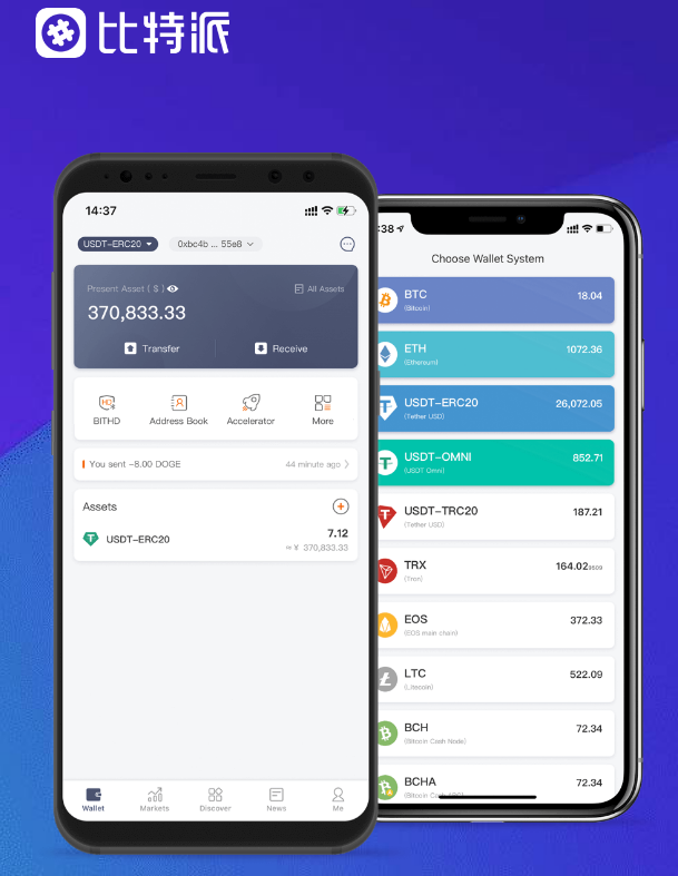 BitKeep